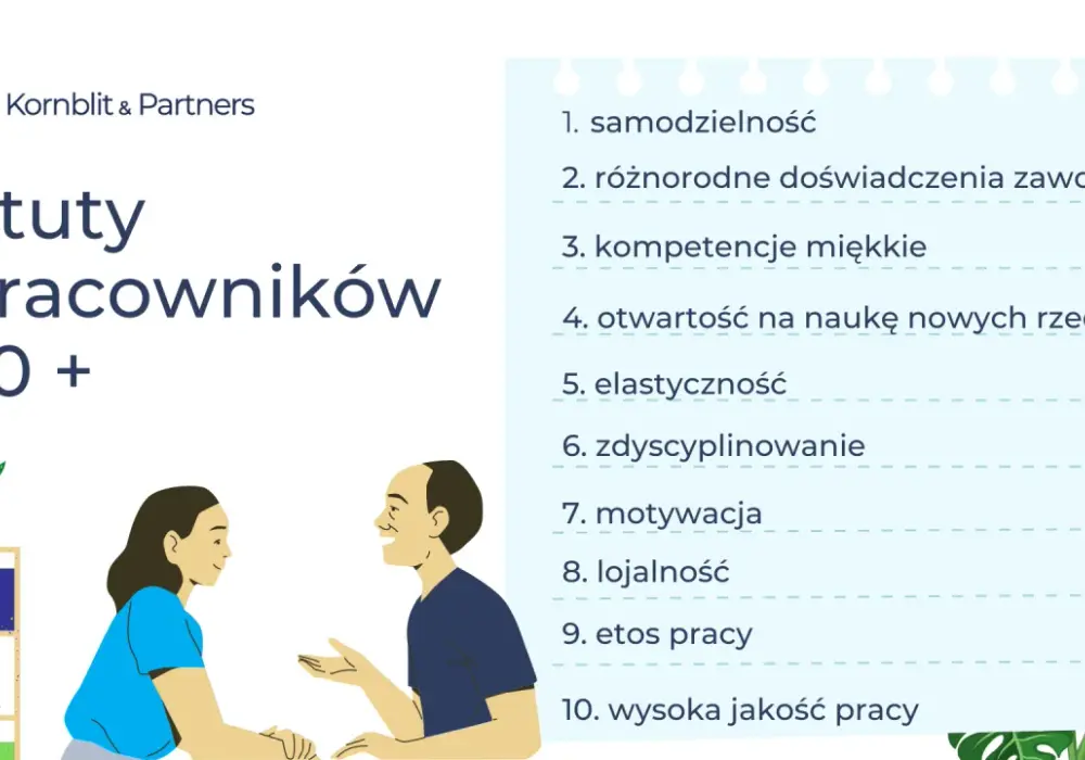 Skuteczna rekrutacja - Jak zatrudniać najlepszych?