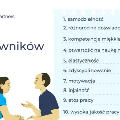 Kornblit & Partners: atuty pracowników 50+ dla rekrutacji. Lista zawiera m.in. samodzielność, doświadczenie, motywację i etos pracy.