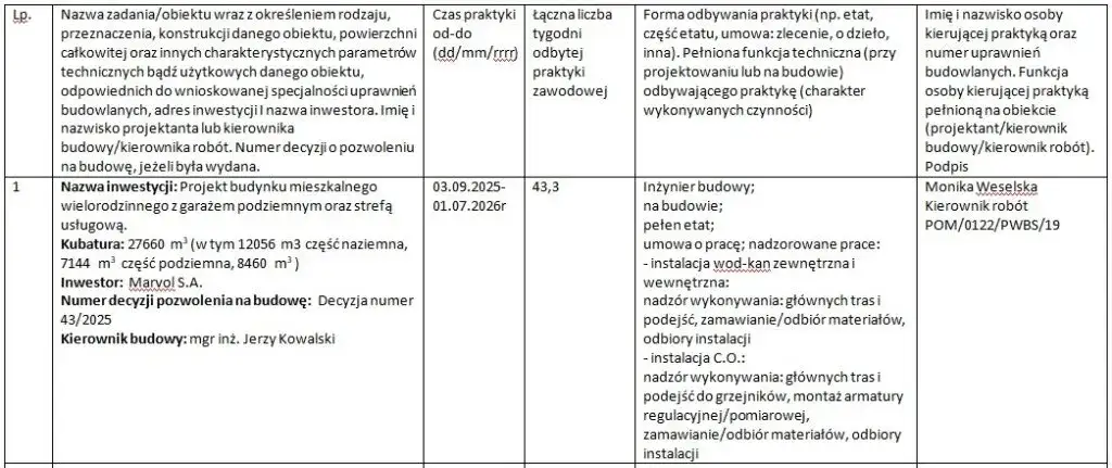 Zdjęcie Jak wypełnić umowę o praktyki zawodowe bez błędów i problemów