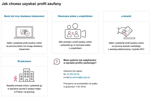 Jak przedłużyć Profil Zaufany? Krok po kroku i bez stresu!