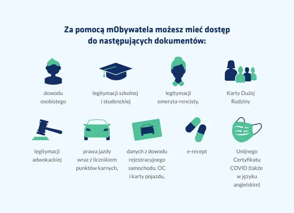 Aktywacja mObywatel - jak to zrobić bez problemów?